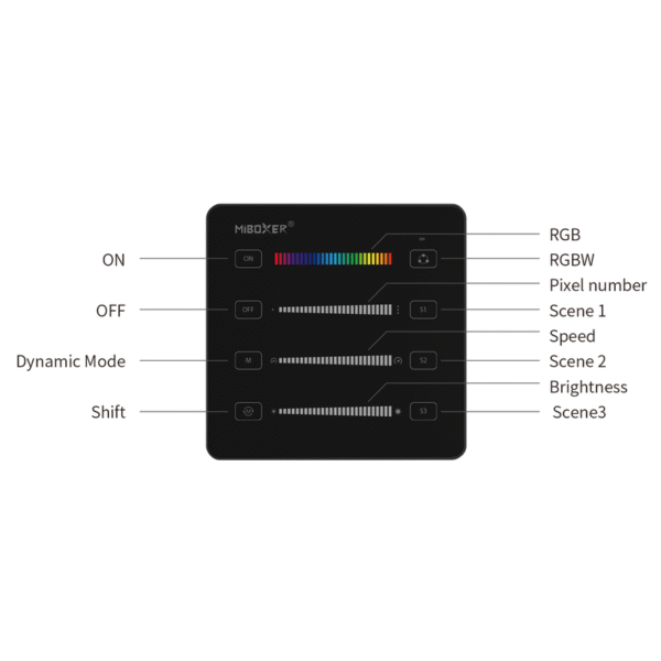 MI-LIGHT | AFSTANDSBEDIENING | MAGIC LEDSTRIP - Afbeelding 4