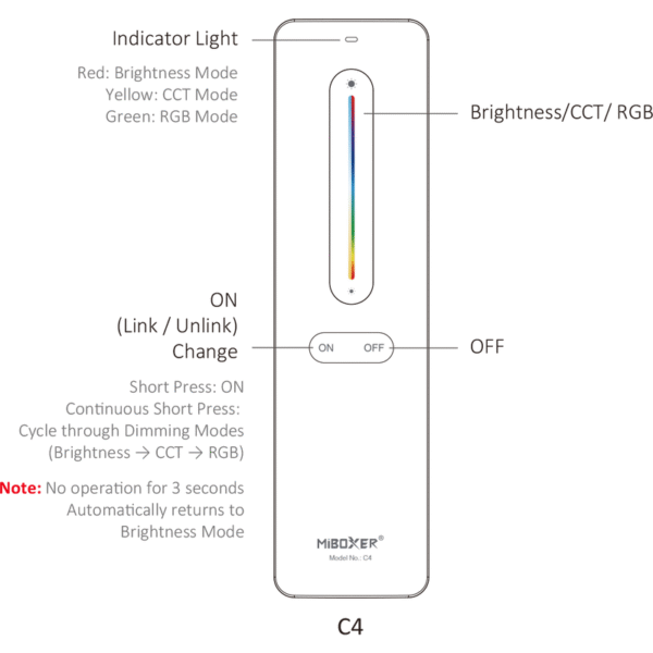 MI-LIGHT | AFSTANDSBEDIENING | RGBCCT - Afbeelding 3
