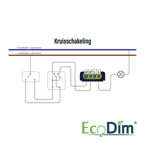 LED DIMMER UNIVERSEEL | 0-150W | FASE AFSNIJDING (RC) - Afbeelding 6