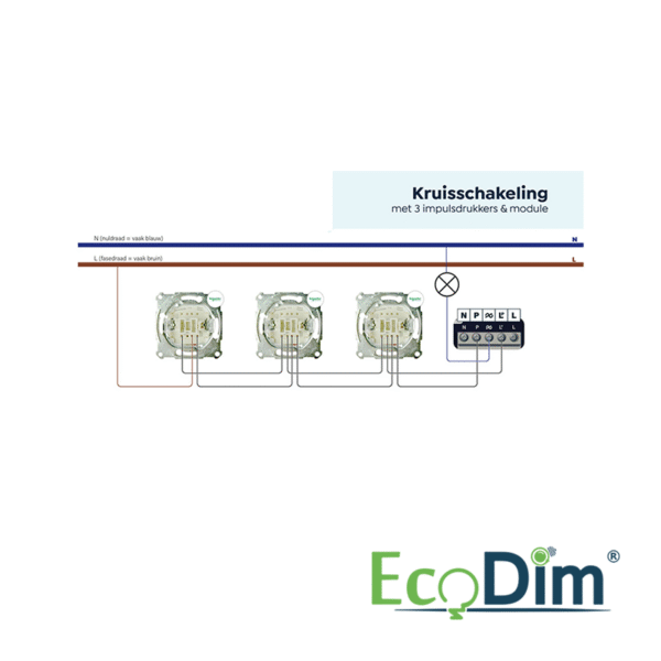 LED DIMMER | MATTER | MODULE | 250W - Afbeelding 6
