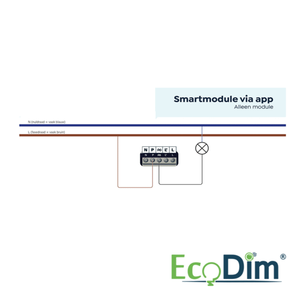 LED DIMMER | MATTER | MODULE | 250W - Afbeelding 4