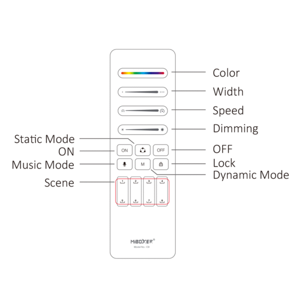 MI-LIGHT | AFSTANDBEDIENING | MAGIC LEDSTRIP - Afbeelding 5
